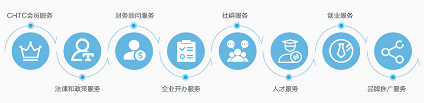 工地油罐存放要求