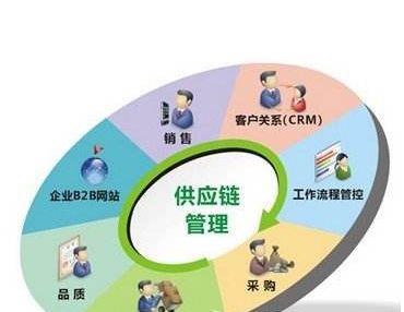 工地可以埋油罐自用吗