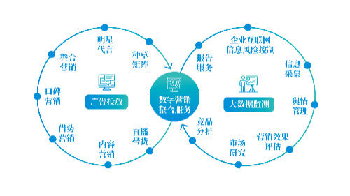 工地放油罐需要什么手续
